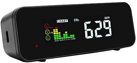 2 in 1 CO2 & Temperature Monitor Indoor, Carbon Dioxide Meter with NDIR Sensor/Colored Alarm/Chart Trend Display / 0~5000ppm Measurement, Portable Air Quality Tester