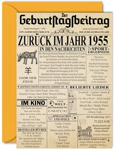 Stuff4 71. Geburtstagskarten für Männer und Frauen | Zurück im Jahr 1955 Zeitung