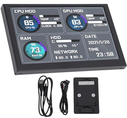 Lazmin112 Monitor Temp de Computadora de 5 Pulgadas, Pantalla Secundaria Type-C USB, Tema Dinámico Compatible, Panel de Sensor de Casos PC Argb, CPU, GPU, RAM, Monitor de Datos HDD
