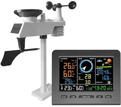 AYJYZHIAG Horloge de Station météo LCD, anémomètre sans Fil, capteur de Vent à Double Montage, Direction de la Vitesse du Vent, hygromètre de température Froide for la Maison