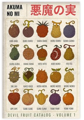 Anime Devil Fruit Poster Canvas Poster Bedroom Decor Landscape Office Room Decor Gift 12x18inch(30x45cm)