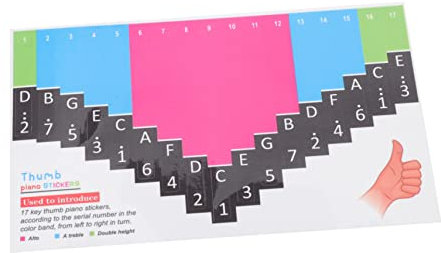 CORHAD 1stück Praktische Kalimba Aufkleber Für Anfänger Farbige Selbstklebende Notenaufkleber Für Kalimba Langlebiges Zubehör Zur Einfachen Handhabung Und Praktischen Nutzung