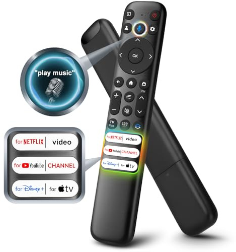 Voice Remote for TCL-Google-TV-Remote Control Replacement,RC813 Compatible with TCL Smart TVs QM8/QM7/S5/S4/S3/Q7/Q6/Q5 Series with Voice Function