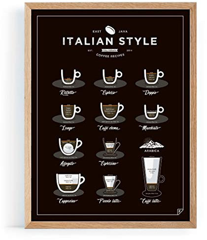 FOLLYGRAPH Kaffee Poster - Italian Style Coffee - Bild, Print, Kunstdruck, (70x100cm)