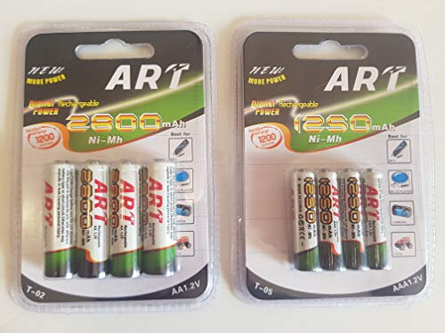 B-BLACK COPPIA DI BUSTER BATTERIE RICARICABILI  AA 2800 mAH + AAA 1250 mAH  PILE STILO UNIVERSALI Ni-Mh