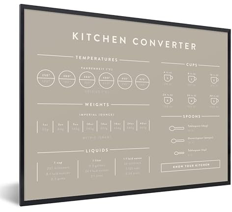 MuchoWow Poster encadré Cuisine - manuel - pâtisserie - cuisine Tableau deco avec cadre 40x30 cm affiche decoration murale