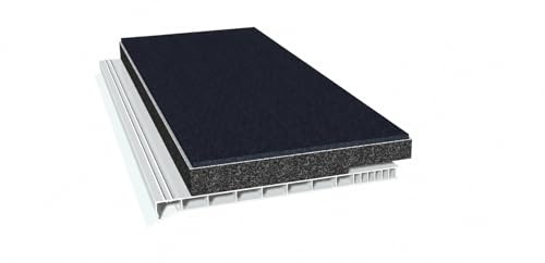 Menke Rollladendeckel Schallschutz mit Flex-Schaum & Schwerfolie 180 mm breit Rollladenkastendeckel Rollladendämmung (1000 mm)