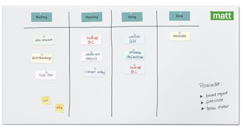 SIGEL Großes Premium Glas-Whiteboard 200x100 cm super-weiß matt | GL525, matt - nicht spiegelnd, Artverum, SGS geprüft, einfache Montage, incl. 2 starke Magnete, Glas-Magnettafel