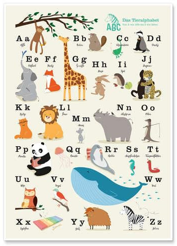 26 Tierillustrationen A-Z: Das Tieralphabet ABC Poster (30x40cm) von Sandy Lohß für Kinderzimmer, Vorschule, Kindergarten, Grundschule, Einschulung, ABC & Lernen, Einschulungsgeschenk für Kinder