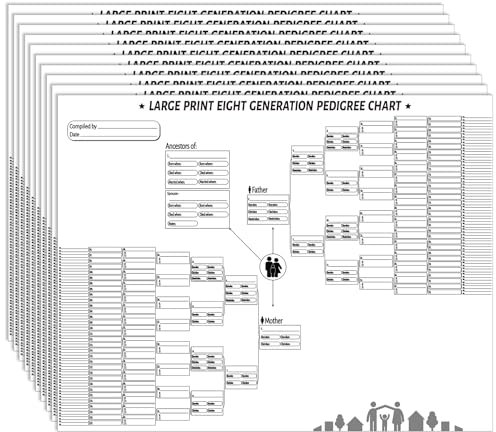 Feifeiya 10 Pieces Family Tree Charts to Fill in Blank Genealogy Pedigree Charts for Ancestry Family Tree Maker Genealogy Organizer for Genealogists(Eight Generation)