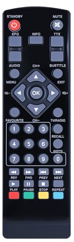 CLVIZCXOM Telecomando adatto per TechniSat HD-S 261 DVB-S2 HD-S221 S210/ HD-S222 2534810000100 Ricevitore satellitare digitale compatto