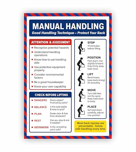 Safe Manual Handling High Gloss Self-Adhesive Sign / A4 Size / 1-Pack Wipe Clean/Weatherproof/Workplace Health & Safety Signage /