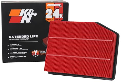 K&N Engine Air Filter: Extended Life 24,000 Mile Replacement Air Filter: Compatible with 2019 Chevy/GMC Truck (Silverado 1500, Sierra 1500), KNX-5083