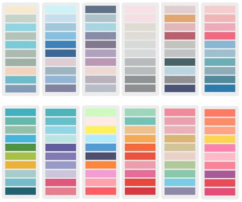 2400 Stück Haftnotizen Haftstreifen Klebezettel Heftstreifen Sticky Notes Transparente Haftnotizen Textmarker Pastell Book Tabs Aesthetic Stuff Page Marker Pastell Notizzettel