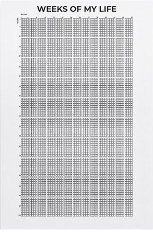 Life Weeks Poster Weeks Of Life Calendar Prints Memento Wall Decoration Your Life In Weeks Calendar, Life In Weeks Poster, Life Weekly Calendar