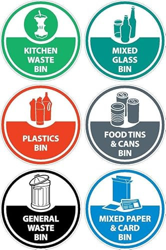 Set of Recycling bin stickers - Pack of 6 stickers 100mm x 100mm on an A4 sheet. 1 General waste, 1 Mixed paper & Card, 1 Kitchen waste, 1 Mixed glass, 1 Plastics, 1 Food tins and cans signs