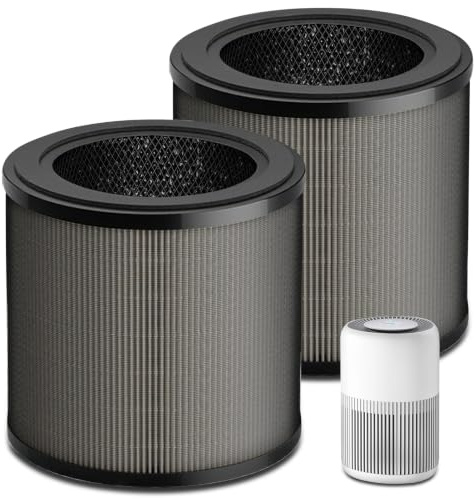 Laukowind Filtro para Philips 900 Series FY0910 Filtro de repuesto para purificador de aire AC0950 y AC0951 – 3 en 1 HEPA NanoProtect H13 + carbón activo + capa de fibra, FY0910/30 (paquete de 2)