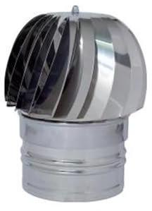 Comignolo girevole su base tonda in acciaio inox (100mm)