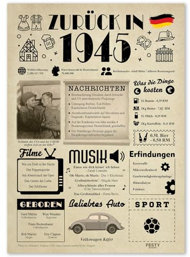Geschenke für Frauen 81 Geburtstag Männer - Geburtstagsgeschenk - Wandbild | Geburtskarte 81 Mann und Frau - Geschenk 81.Geburtstag - Geburtstagsdeko 81 Jahre Frau und Mann - Zurück in 1945