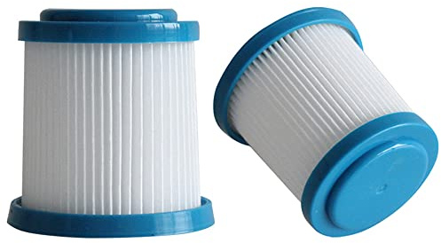 NA 2 Pack Vacuum Filters Pleated Filter 90606058-01 for Black & Decker FEJ520JF SVJ520BFS FEJ520JFSX-XE Cordless Dust Buster Vacuum Filter