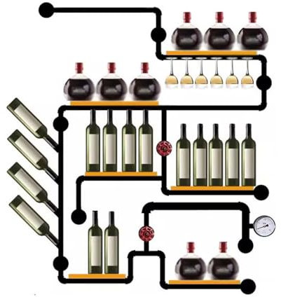 CFY652 Botellero Vino Estante for Vino de Estilo Industrial, Enfriador de Vino de mayordomo de Agua de Hierro, Estante Decorativo de Pared Creativo Wine Rack