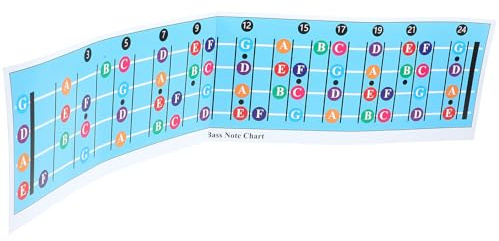 Bassgitarren Akkordtabelle Blau, Beschichtetes Papier, für Musiktheorie | Lernhilfe für Lehrer und Schüler, Verschleißfestes Format, Kompakte Referenz für Unterricht