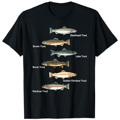 Types of Trout Fish Species Collection Fishing T-Shirt T-Shirt