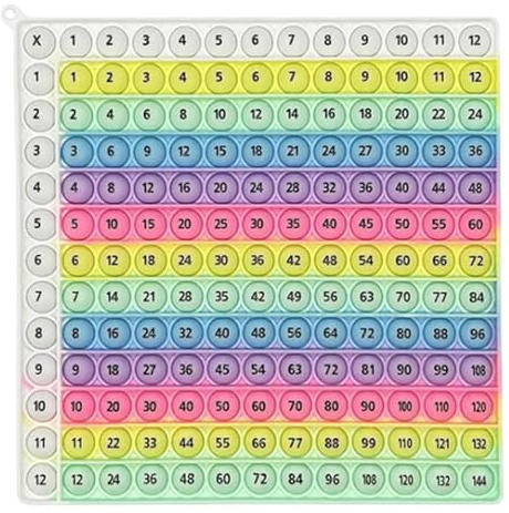 Multiplication Pop Fidget Toy Maths Chart - Multiplication Tables For Kids, Times Table P-oppet 12x12 - Times Tables Game Create A Variety Of M-ultiplication Additions For Teachers