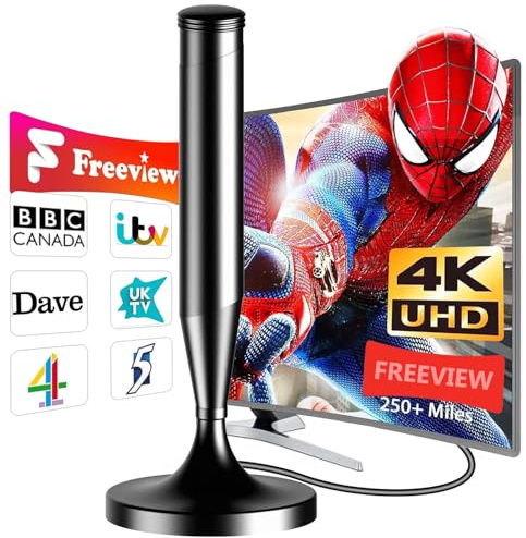 BsphereX 2025 Newest TV Aerial - Smart TV Indoor TV Aerial