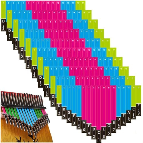 10 Pcs 17 Keys Kalimba -Skala Aufkleber Daumen Finger Piano Note Aufkleber Percussion Musical Lernender Aufkleber Für Starteranfänger