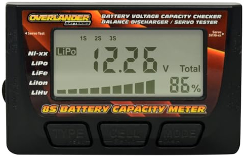 Overlander Batteries - 8S Battery Capacity Meter - #3250