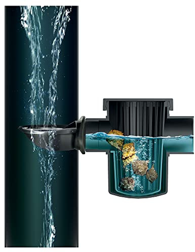 YourCasa® Regensammler Wasserdieb - Verbinden von Fallrohr und Regentonne inklusive Filter & Bohrer Regenrinnen Ablauf Verbinder Regenwassersammler Fallrohr 100mm 120mm DN100 Füllautomat