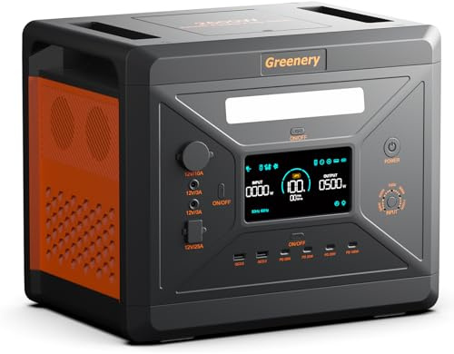 Greenery Powerstation G2500, 2500W Tragbare Power Station Solar mit 2304wh LiFePO4 Akku, 2 * 2500W AC-Ausgang,1.5h vollladen,Generator mit 12 Anschlüsse, Solargenerator für Camping/Wohnmobil/Zuhause