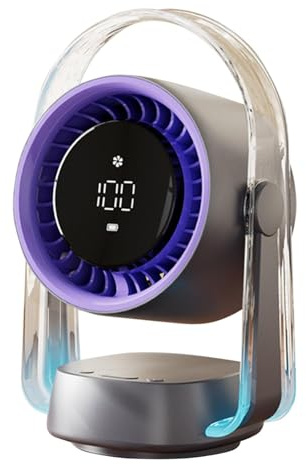 Desk Fan, 100 Speeds Strong Airflow Quiet with Digital Display, Rechargeable USB Personal Portable Fans for Office, Bedroom, Home & Outdoor (Purple)