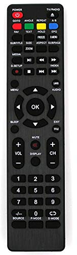 Ersatz Fernbedienung for JTC 2024D / LED Full-HD TV / 61 cm (24 Zoll)