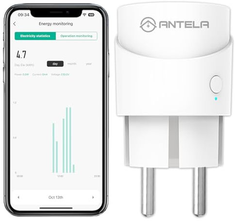 Alexa Steckdose Mini WLAN Steckdose mit Strommessung, ANTELA Smart Steckdose kompatibel mit Google Home, Zeitplan, Smart Life APP, 2,4GHz, 1PC