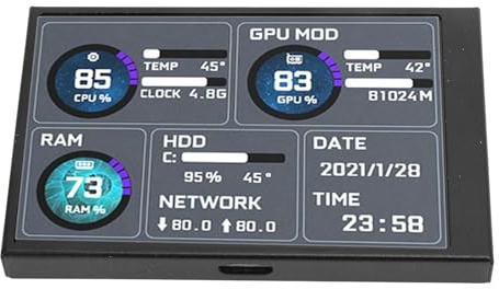 Vikye IPS-Sekundärbildschirm, Temperaturanzeige für CPU-Speicher, Grafikkarte, 3,5 Zoll, USB C, für Computer