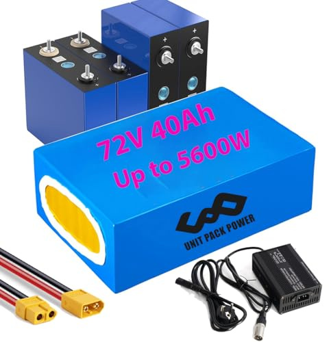 UNIT PACK POWER Batería de Litio 20ah / 40ah 36v / 48v / 52v / 60v / 72v Batería de Bicicleta eléctrica Scooter eléctrico/Motocicleta/Triciclo/Silla de Ruedas 0-3500w
