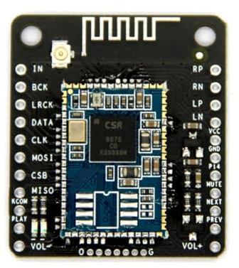 Gishbjka Scheda Ricevitore Bluetooth CSR8675 Bluetooth V5.0 Modulo Bluetooth 5.0 Uscita Singola