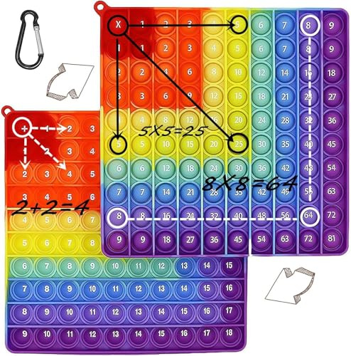 JAONLD Times Table Poppet, Pop It Maths Multiplication 9X9 Addition 9+9 Popper Bubble Sensory Fidget Toy Stress and Anxiety Relief Toys Silicone for Kids and Adults (Times Table 1-9)
