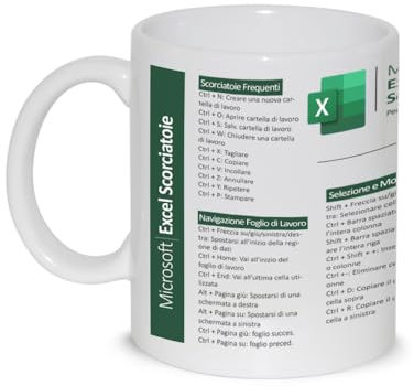 thedifferent Tazza Colazione Latte thè Mug Relax con grafica - Scorciatoie Shortcuts per Excel Windows ITA programma Grafica Video - idea regalo Compleanno Natale Collega Lavoro Amici Parenti