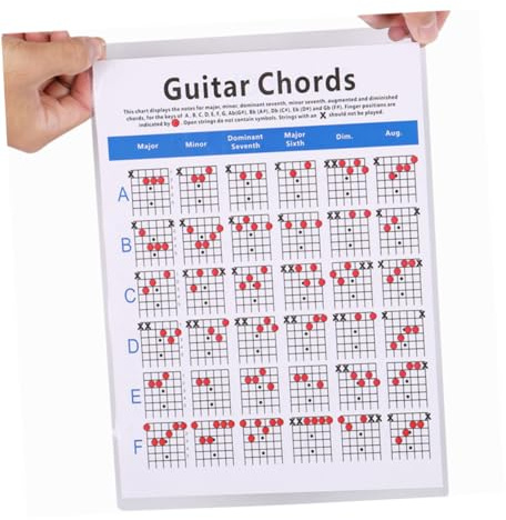 Größe Gitarrenakkord 1 Übungstabelle, S, Stück E-gitarre | Papierausführung, Leicht und Tragbar, für Lehrer und Anfänger, Fingerpicking Gitarre