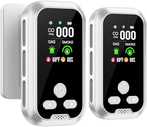HAKINAKU 2Pack 5IN1 Plug in Smoke & Carbon Monoxide Detector & Combustible Natural Gas Combination Builti-in Backup Battery HD Screen [Smoke Gas CO Temp Humidity Sensor] for Home Hotel Travel (White)