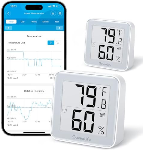 GoveeLife E-Ink Digital Bluetooth Indoor Thermometer Hygrometer,1 Year Replaceable Bettery, 2 Years Data Storage Export,Accurate for Home(with Battery),2 Pack