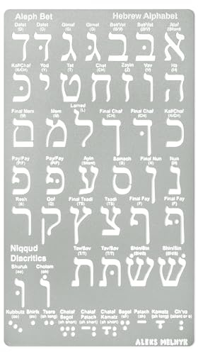 Aleks Melnyk Nr. 418 Metallschablone, hebräisches Alphabet, hebräischer Buchstabe, Alef Bet-Diagramm, Aleph Bet, jüdische Schablone, Vorlage für Holzverbrennung, Brandmalerei, Gravur, Lesezeichen