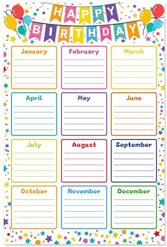 Birthday Chart for Classroom - Confetti Birthday Calendar Posters for Classroom Bulletin Board Decorations Back to School Teacher Supplies