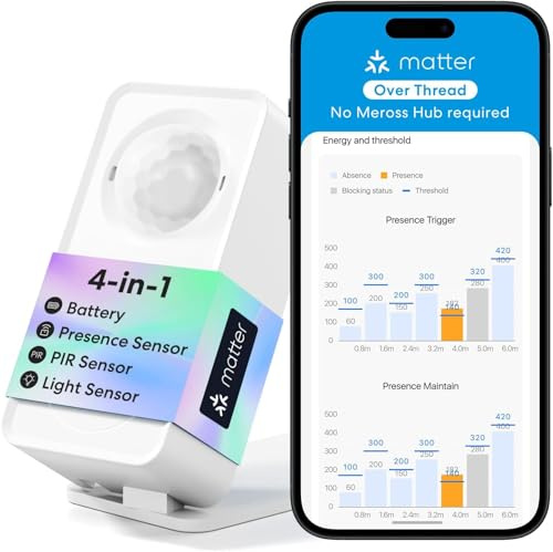 Meross Detector de Presencia Matter Over Thread, Sensor de Presencia IP67