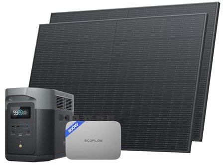 EcoFlow PowerStream Balkonkraftwerk 0% VAT, WiFi netzgekoppelter Mikro-Wechselrichter 800W, 400W Rigid Solarpanels × 2, Delta 2 Max tragbare Powerstation, App-Steuerung, für Zuhause, Camping