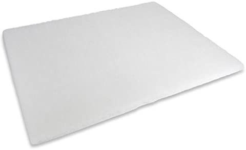 Universal Dunstfilter & Fettfilter für Dunstabzugshauben | Individuell zuschneidbare Filterplatte | Flachfilter Top Filterqualität Made in Germany Öko-Tex zertifiziert (2 Filter)