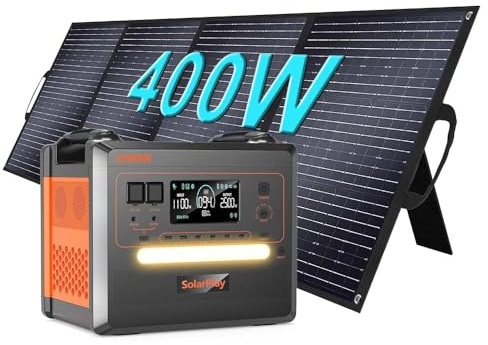 SolarPlay Q2402M Estacion de Energia Portatil,2304Wh LiFePO4,Salidas de AC de 2500W(Pico de 5000W) Generador Solar Portátil acampar al aire libre,para Viajes,Corte de Energía,400W.